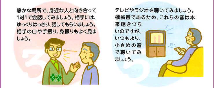 装用練習の方法