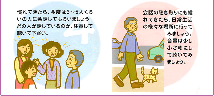 装用練習の方法